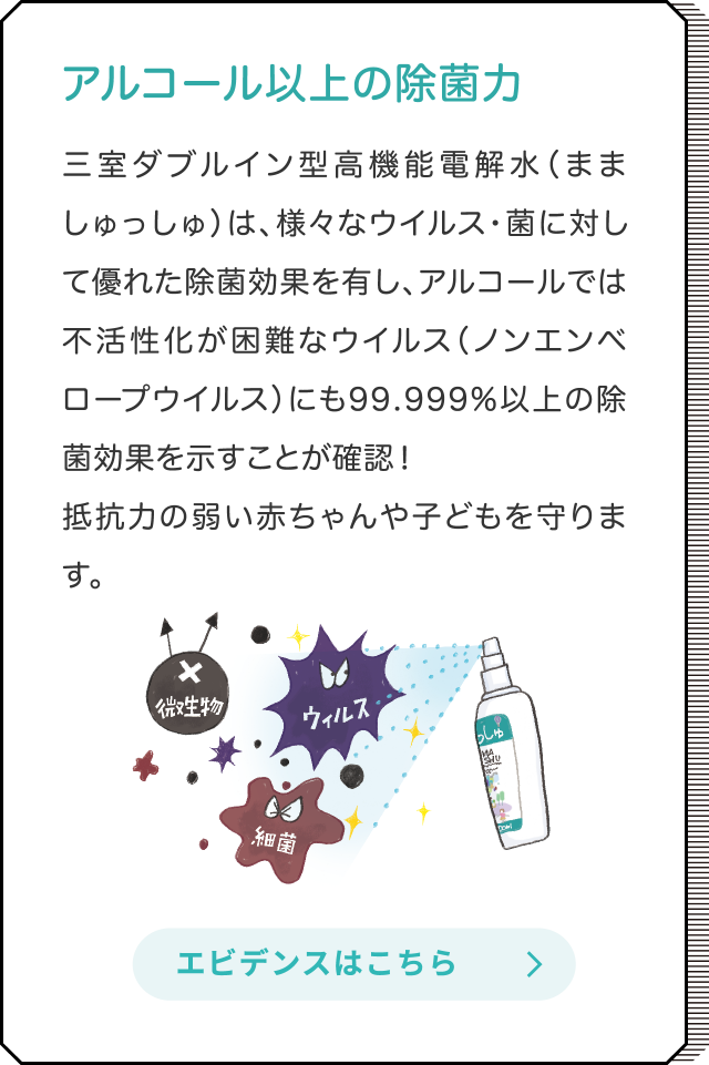 アルコール以上の除菌力 三室ダブルイン型高機能電解水（まましゅっしゅ）は、様々なウイルス・菌に対して優れた除菌効果を有し、アルコールでは不活性化が困難なウイルス（ノンエンベロープウイルス）にも99.999%以上の除菌効果を示すことが確認！抵抗力の弱い赤ちゃんや子どもを守ります。エビデンスはこちら