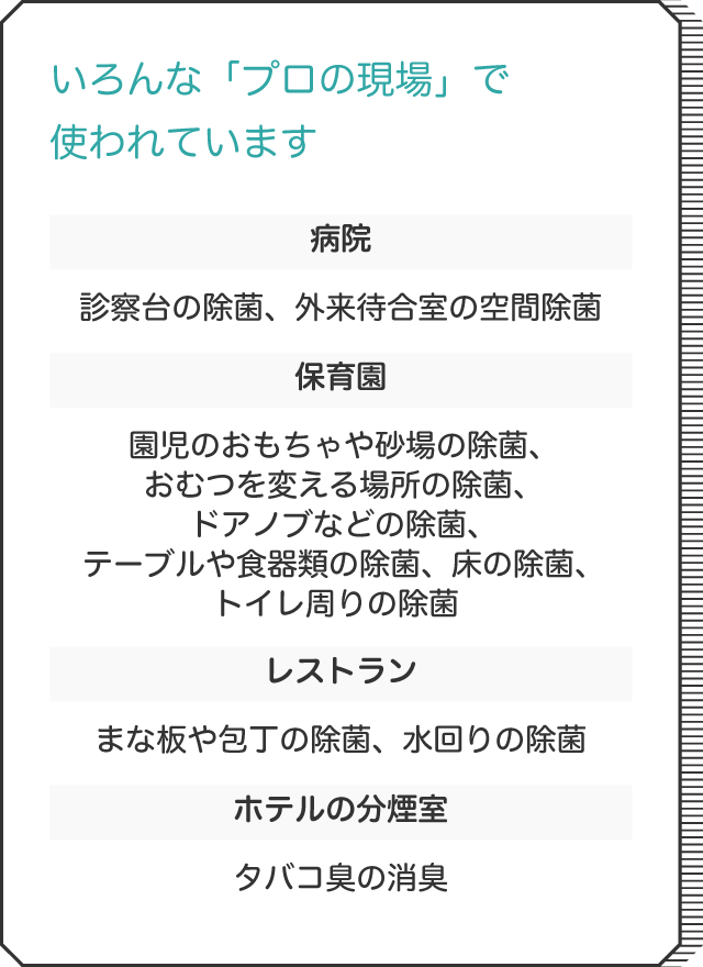 いろんな「プロの現場」で使われています 病院：診察台の除菌、外来待合室の空間除菌、保育園：園児のおもちゃや砂場の除菌、おむつを変える場所の除菌、ドアノブなどの除菌、テーブルや食器類の除菌、床の除菌、トイレ周りの除菌、レストラン：まな板や包丁の除菌、水回りの除菌、ホテルの分煙室：タバコ臭の消臭